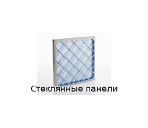 Стеклянные панели